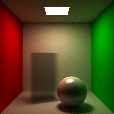render