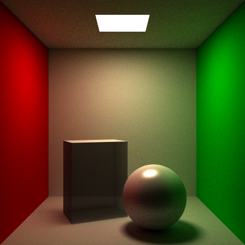 render