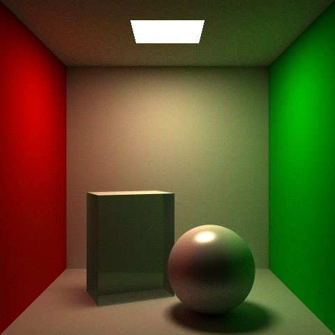 render