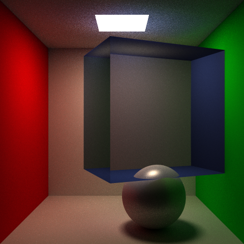 render